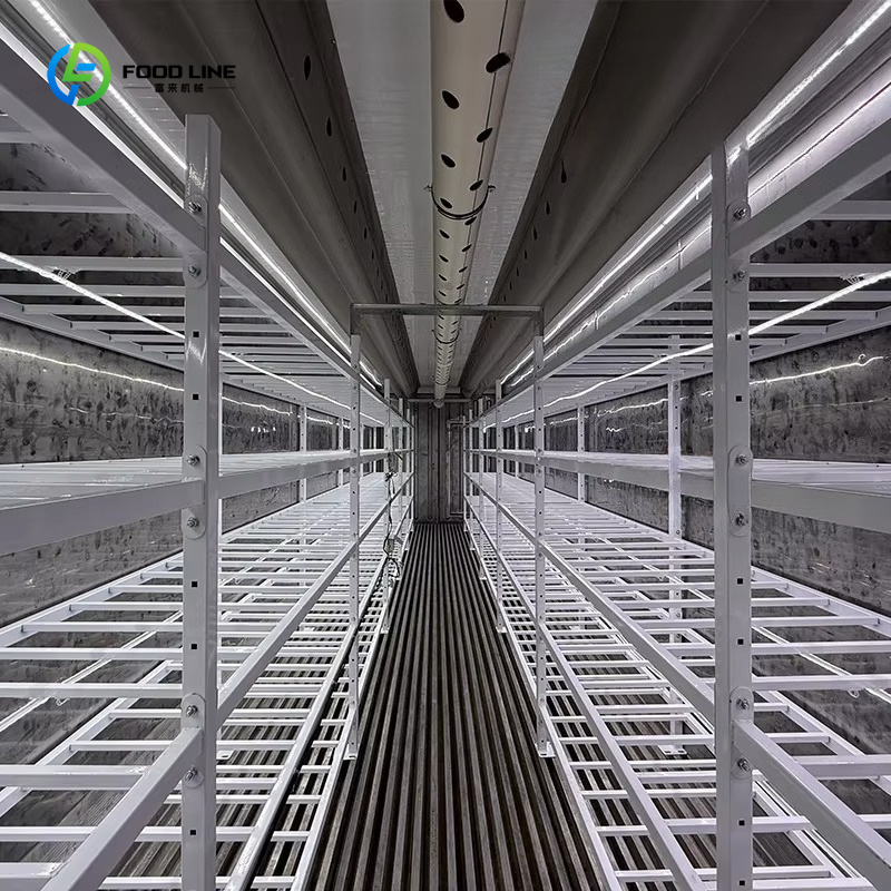 Système de culture de champign - Smart Farming Technology In Agriculture avis et prix